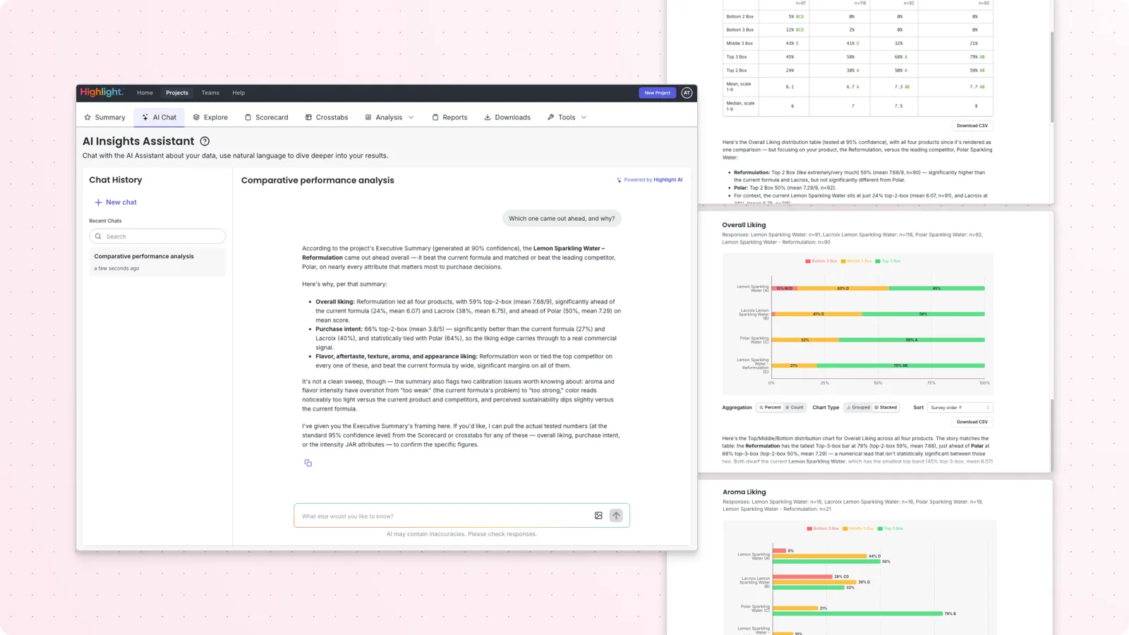 AI Insights Chat inside Highlight answering “Which one came out ahead, and why?” with a comparison table and chart