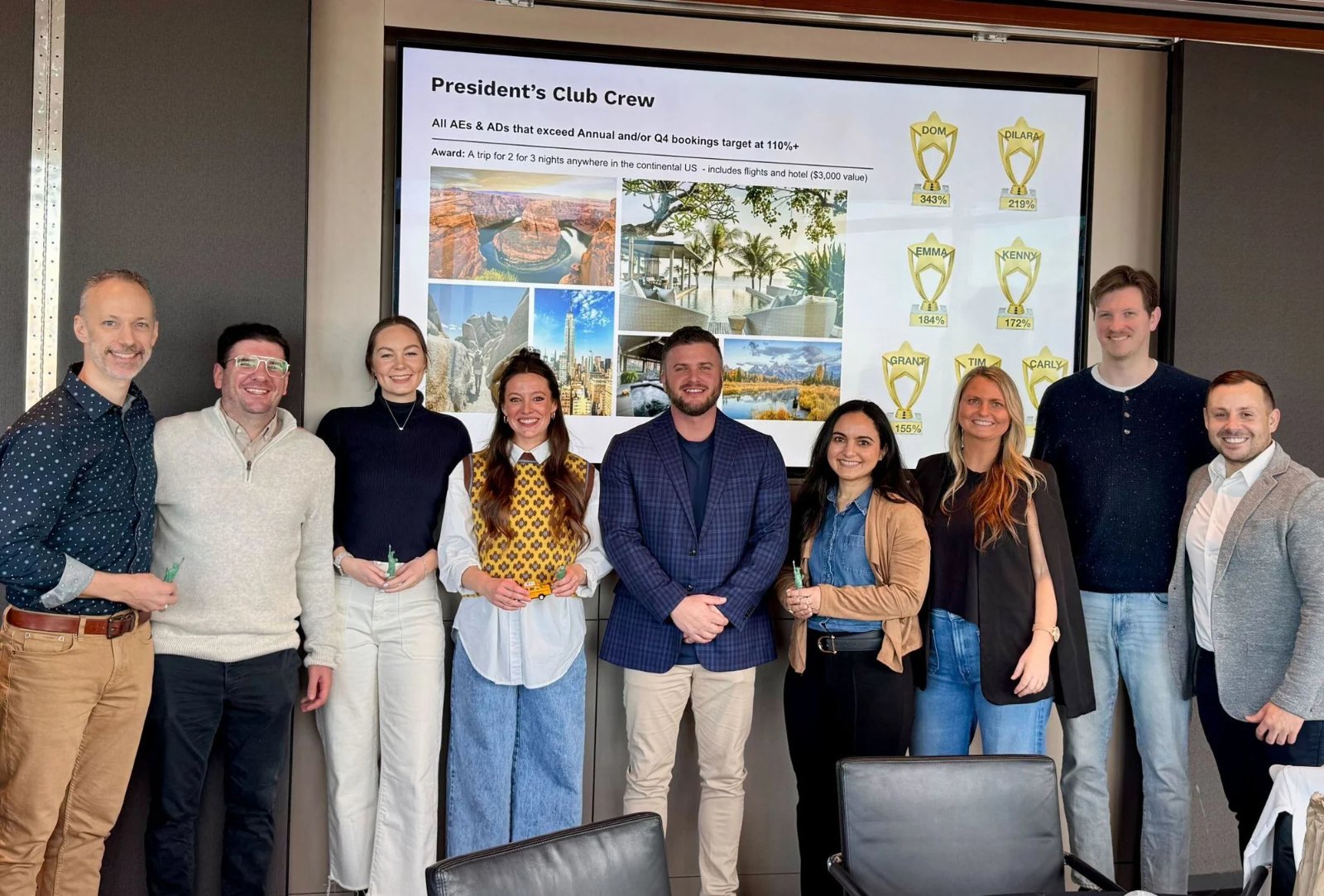 President's Club crew — celebrating the team that crushed its targets.